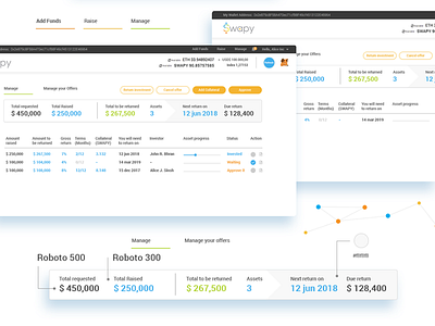 Swapy Exchange D'App