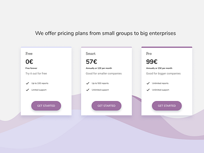 Pricing plans