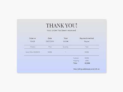 Email receipt