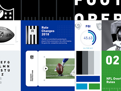 NFL Football Operations Style Guide branding communications football graphic design graphic design guidelines layout nfl publications style guides visual visual identity