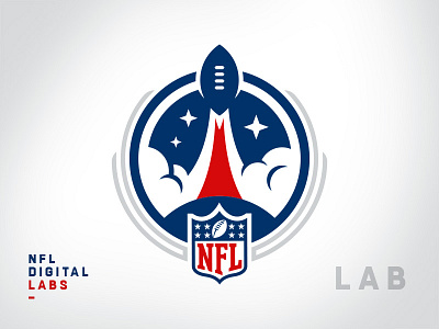 Gridiron Labs  Brand, Logo, Sports Identity, Graphic Design