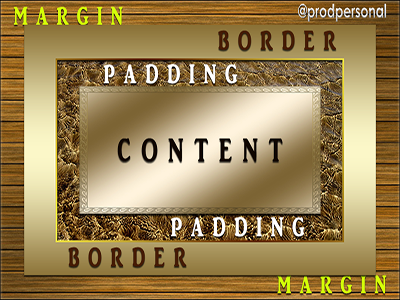 Margin Padding Border article blog design blog infographic prodpersonal web design