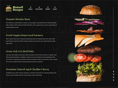 Nature Burger - Burger shop Ingredients UI