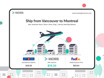 Shipping rate comparison design concept