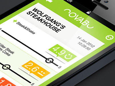 NOVABU rank grading application mobile iphone food restaurants credible social