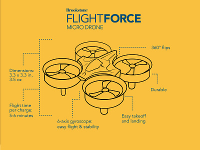 Micro Drone ai brand branding drone illustration illustrator minimal package design technical drawing yellow