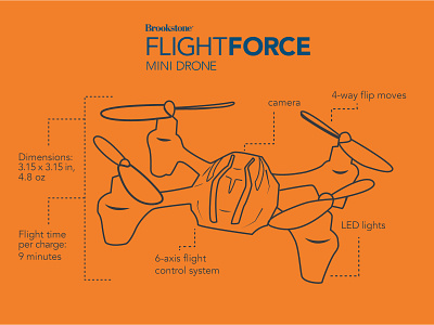 Mini Drone ai drone illustration illustrator vector