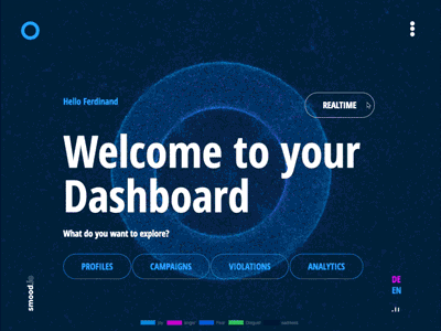 Realtime Dashboard ai analytics animation dark motion particles threejs ui ux web design webgl