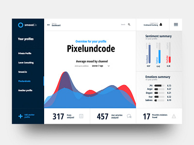 Smood.io profile overview