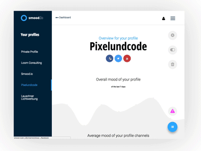 Smoodio channels page transition ai analytics artificial intelligence graph interface social media software ui ux