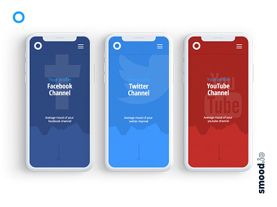 Smood.io Mobile Channels ai artificial intelligence mobile app responsive design social media ui ux