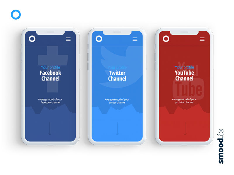 Smood.io Mobile Channels social media responsive design mobile app ux ui artificial intelligence ai