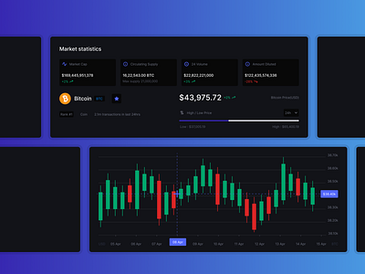 Crypto Trading Platform 🚀 branding clean design figma ui