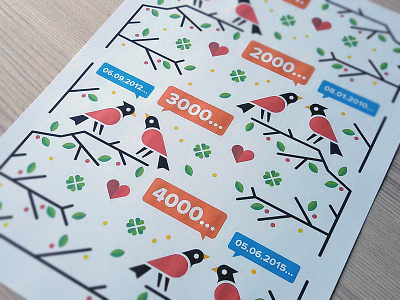 Milestone Poster bird branch clover editorial heart illustration love milestone nature poster print