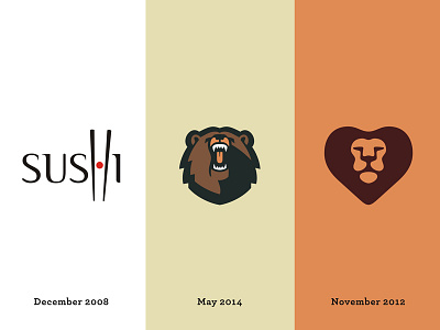 Copyright Confirmation animal bear food head heart japan lion logo roar sports stick sushi