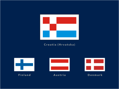 New Croatia blue croatia flag initials national red square symbol