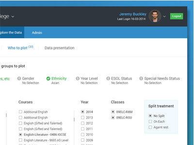 Education Dashboard (Web App) @ceffectz ceffectz design education graphic mobile school ui ux