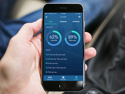 Crossfit Fitness App UI/UX app appdesign ceffectz ceffectzdesigns charts fitness fitnessappdesign ios mobile ui userinterface ux
