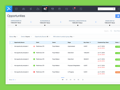 Platfomax Dashboard