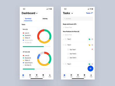 Task Manager app charts clean ios mobile progress task task manager tracker ui uiux ux