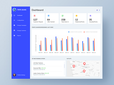 Dashboard Design