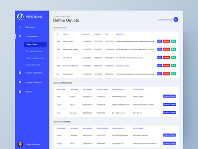 Dashboard Design