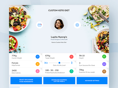 Keto Diet App Web app dashboard design diet fittness food minimal mobile ui uiux ux web webdesign