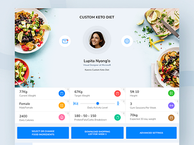 Keto Diet App Web by Buwaneka Ranatunge on Dribbble