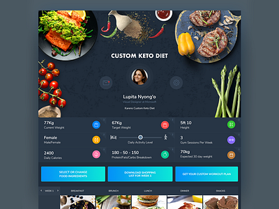 Keto Diet App Web Dark UI app dasboard design diet fittness food app minimal mobile ui uiux ux web webdesign