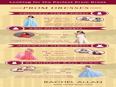 Prom Dresses Infographics by SofiaAndrews on Dribbble