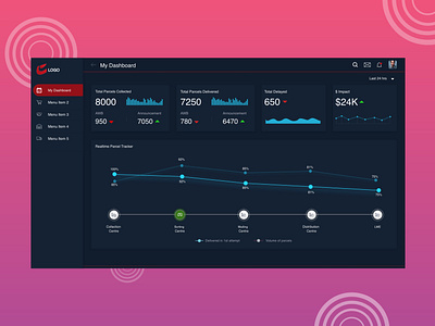 Dahboard Screen big data dashboard ui design monitoring ui ux vector visual design