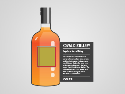 Koval Whiskey booze chicago menu whiskey