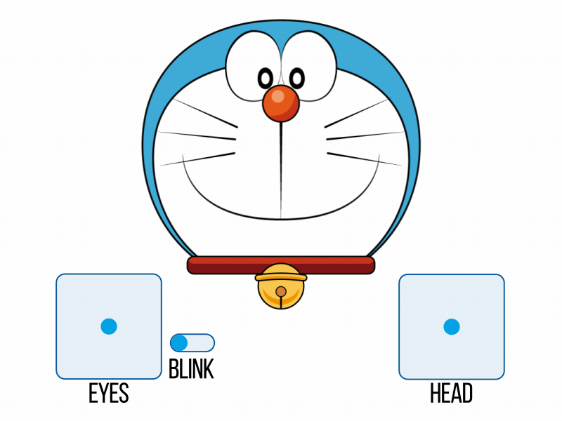 Doraemon Head Rig after effects animation characer doraemon duik bassel head headrig motion