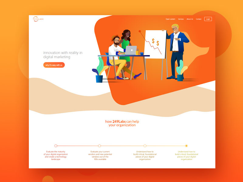 249 Labs Website Design | SVG Animated by Chris Tsurcanu on Dribbble