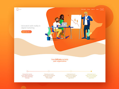 249 Labs Website Design | SVG Animated creative webdesign design divi minimal web design user experience website website design wordpress