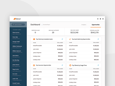 Advisor Dashboard app design finance product ui ux web