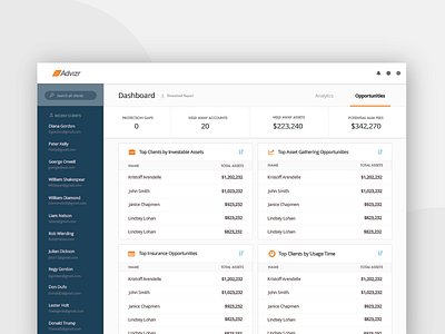 Advisor Dashboard