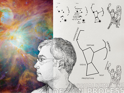 Design process research design drawing illustration nscad process space visualization