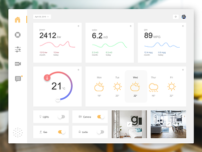 #DailyUI #021 | Home Monitoring Dashboard 021 dailyui dashboard design domotics home monitoring panel smarthome ui user