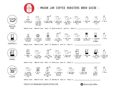 Mason Jar Coffee Roasters Brew Guide branding brew brew guide coffee coffeeshop design illustration logo package package design package mockup packagedesign packaging typography