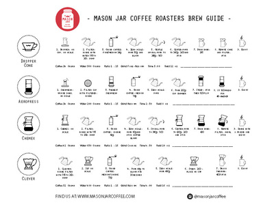 Mason Jar Coffee Roasters Brew Guide