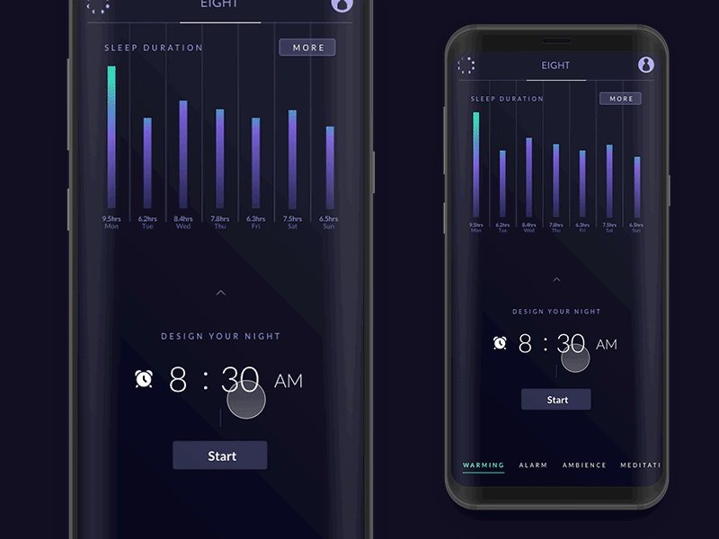 Alarm Interactions - Prototype alarm brooklyn clock graph interactions laxalt nevada new york nyc reno smart stats