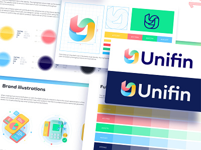 Brand style guide - Unifin brand design brand designer brand guide brand identity brand style guide branding branding agency logo logo design style guide