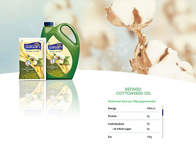 FMCG Product Page Design