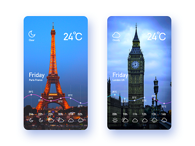 #Daily UI 037-Weather