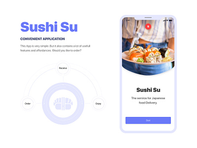 Food Delivery App application design food food delivery sushi ui ui design