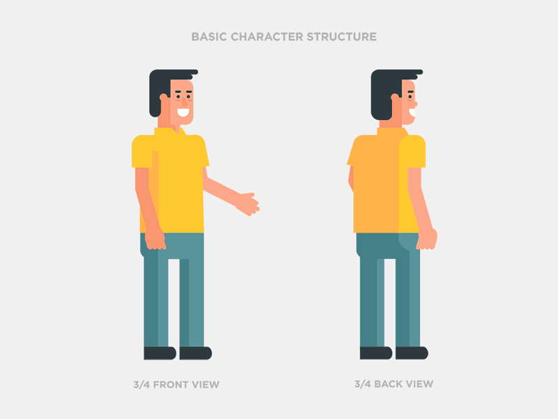 Basic Character Structure 34 back character front guide perspective sheet structure style view