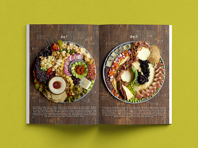 Anatomy of a Cheese Plate chart chart design cheese cheese plate design editorial design food infographic magazine magazine design