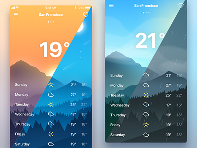 Natural Weather Concept + Bonus app clouds concept flat illustration ios minimal mountain rain ui ux weather