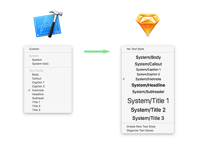 Download: iOS UI Font Text Styles in Sketch